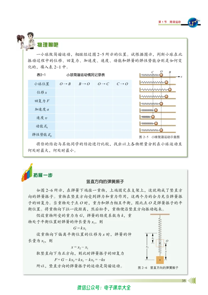 普通高中教科书物理选择性必修第一册_高中三年全科资料_高中_高中电子教材_高中物理_鲁科版
