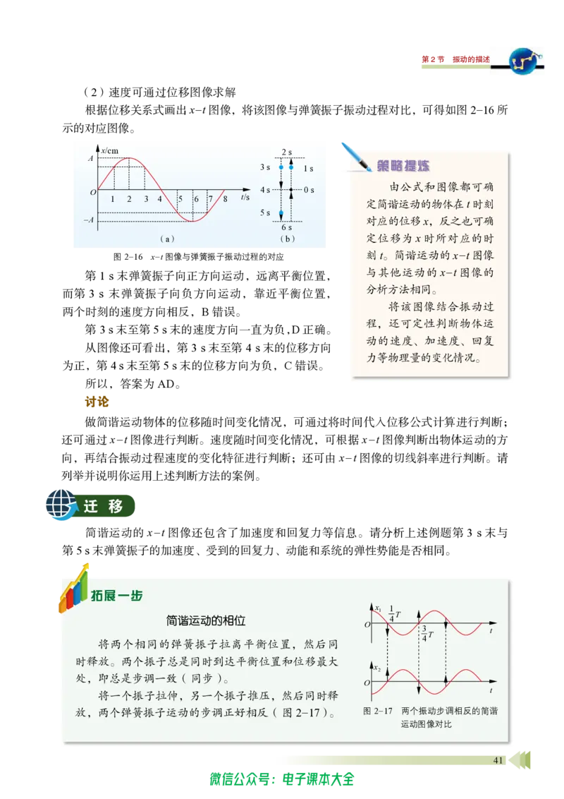 普通高中教科书物理选择性必修第一册_高中三年全科资料_高中_高中电子教材_高中物理_鲁科版