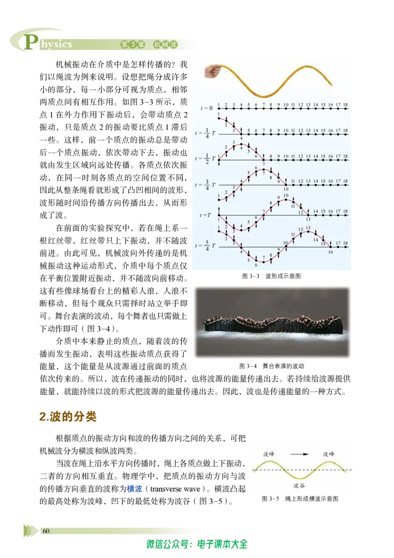 普通高中教科书物理选择性必修第一册_高中三年全科资料_高中_高中电子教材_高中物理_鲁科版