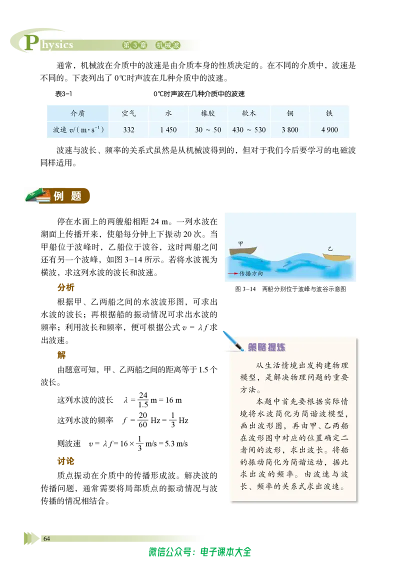 普通高中教科书物理选择性必修第一册_高中三年全科资料_高中_高中电子教材_高中物理_鲁科版