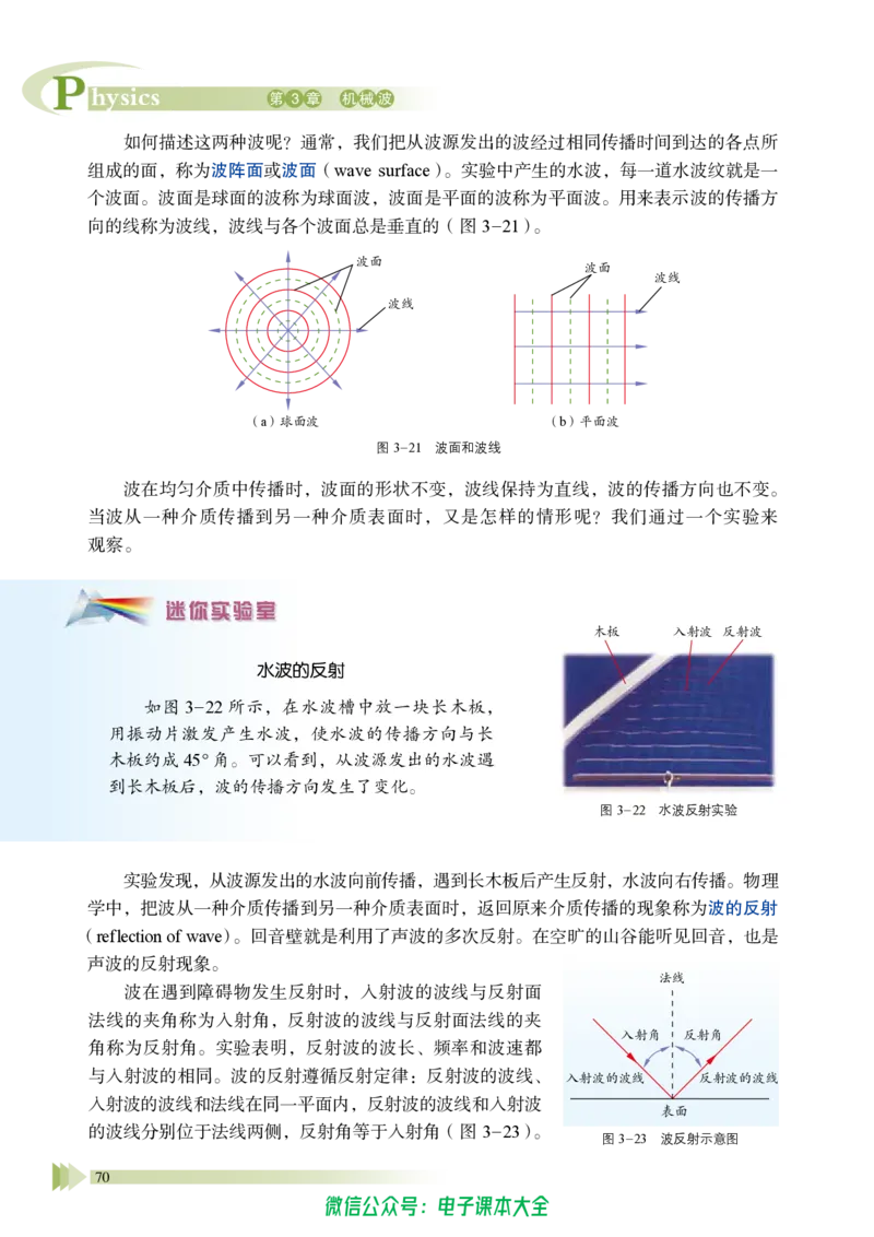 普通高中教科书物理选择性必修第一册_高中三年全科资料_高中_高中电子教材_高中物理_鲁科版
