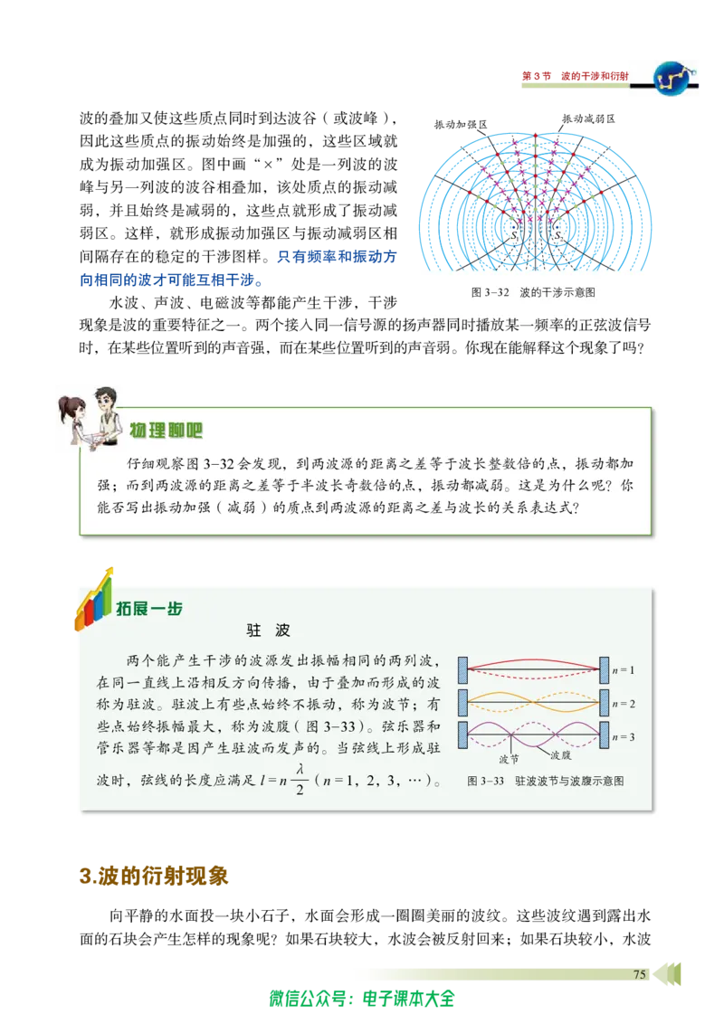 普通高中教科书物理选择性必修第一册_高中三年全科资料_高中_高中电子教材_高中物理_鲁科版