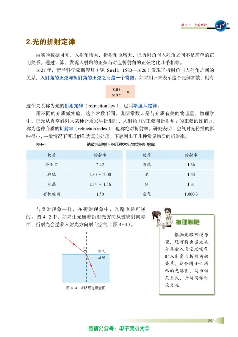普通高中教科书物理选择性必修第一册_高中三年全科资料_高中_高中电子教材_高中物理_鲁科版