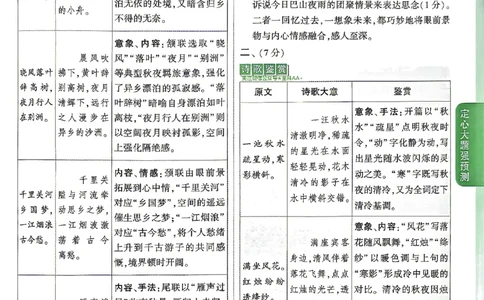 2026《万唯中考&bull;贵州定心卷》定心大题答案_2026中考押题卷合集_2026《万唯中考定心卷》各地方版_2026《万唯中考&bull;贵州定心卷》5科