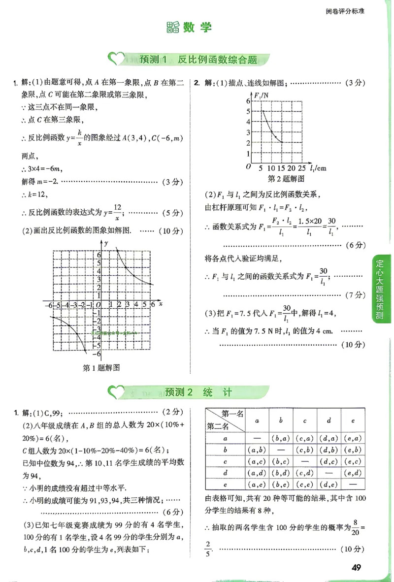 2026《万唯中考&bull;贵州定心卷》定心大题答案_2026中考押题卷合集_2026《万唯中考定心卷》各地方版_2026《万唯中考&bull;贵州定心卷》5科