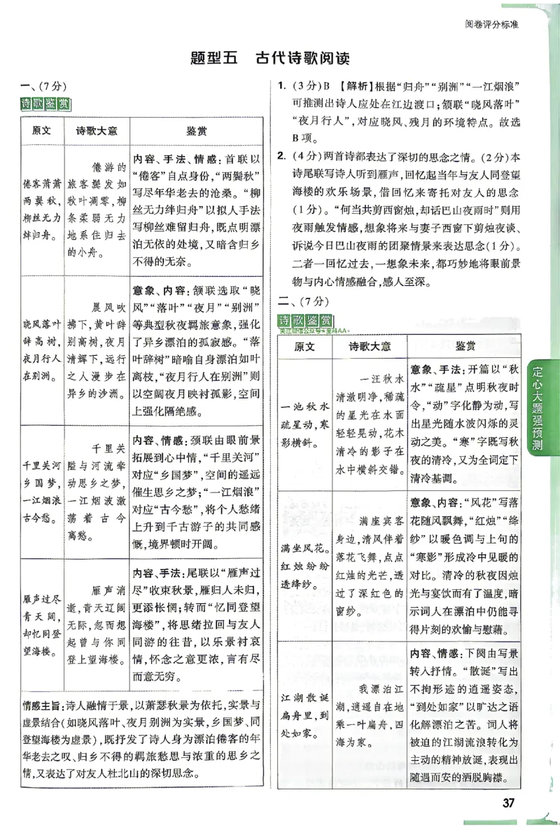 2026《万唯中考&bull;贵州定心卷》定心大题答案_2026中考押题卷合集_2026《万唯中考定心卷》各地方版_2026《万唯中考&bull;贵州定心卷》5科