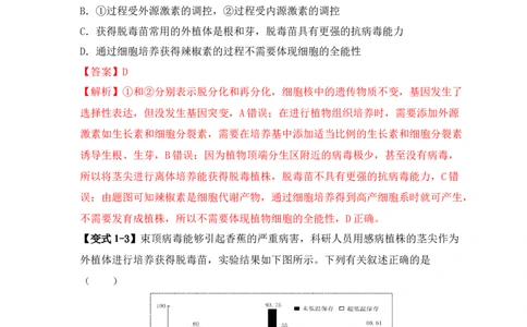 易错点17生物工程的&ldquo;四个&rdquo;不相等（解析版）_高中三年全科资料_高中_15高中全科《高考易错题》2025版_高考生物备战2025年高考易错题（新高考专用）_教师版（含答案解析）