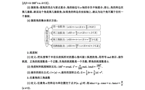 第28讲三角函数概念及诱导公式_高中三年全科资料_高考数学《必刷5000题》2025版_2025高考数学必刷5000题（解析版分章节PDF）