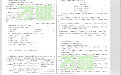 2026《万唯中考&bull;陕西黑白卷》语文白卷_2026中考押题卷合集_2026《万唯中考黑白卷》地方版(1)_2026《万唯中考&bull;陕西黑白卷》7科_2026《万唯中考&bull;陕西黑白卷》语文