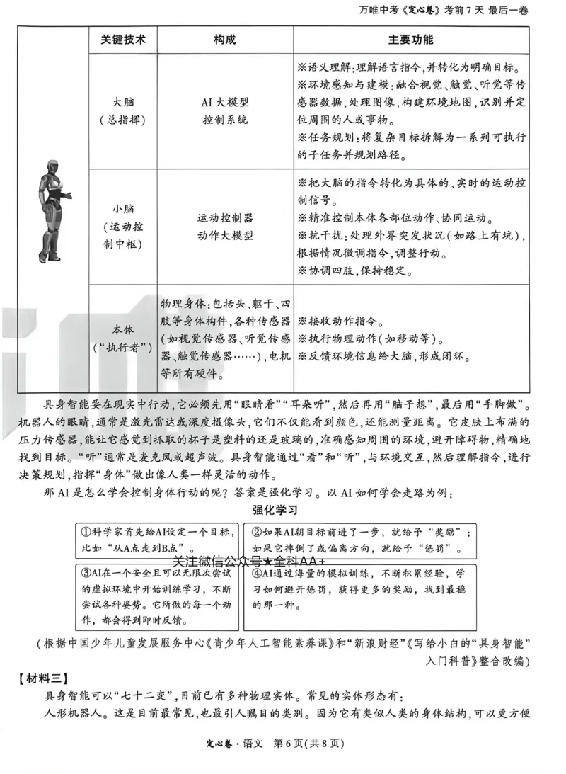 2026《万唯中考&bull;重庆定心卷》语文_2026中考押题卷合集_2026《万唯中考定心卷》各地方版_2026《万唯中考&bull;重庆定心卷》5科