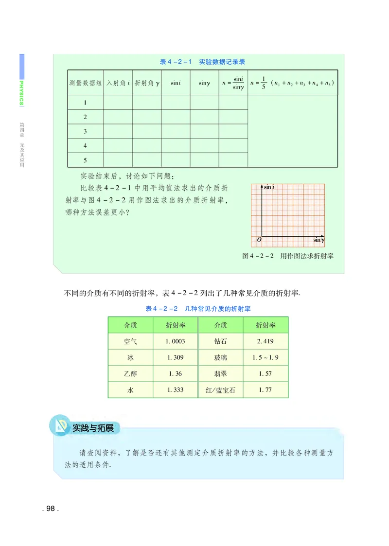 普通高中教科书物理选择性必修第一册_高中三年全科资料_高中_高中电子教材_高中物理_粤教版
