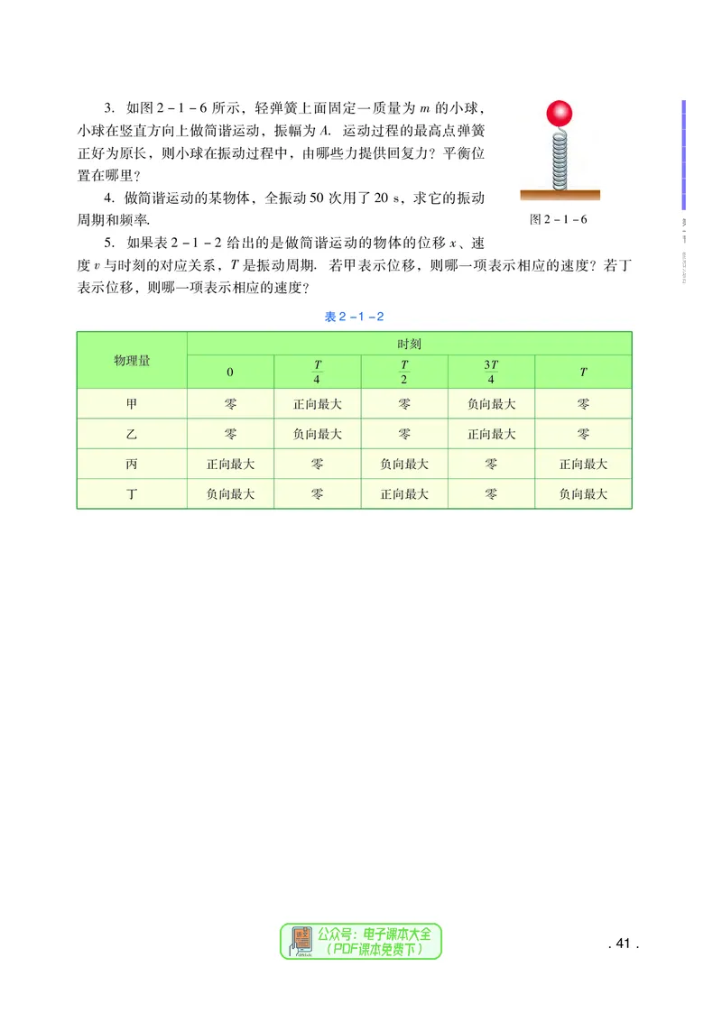 普通高中教科书物理选择性必修第一册_高中三年全科资料_高中_高中电子教材_高中物理_粤教版