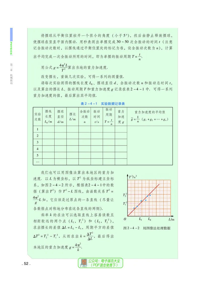 普通高中教科书物理选择性必修第一册_高中三年全科资料_高中_高中电子教材_高中物理_粤教版