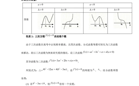 第20讲三次函数的图象和性质（学生版）_高中三年全科资料_高考数学《必刷5000题》2025版_2025高考数学必刷5000题（分章节WORD）