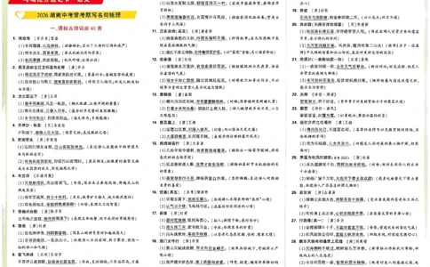 2026《万唯中考&bull;湖南定心卷》语文抢分速记卡_2026中考押题卷合集_2026《万唯中考定心卷》各地方版_2026《万唯中考&bull;湖南定心卷》7科_2026《万唯中考&bull;湖南定心卷》语文
