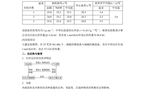 第01讲反应热-暑假衔接新高二化学暑假精品课（人教版）（学生版）_高中三年全科资料_高中_高中1_2025秋新高二《暑假衔接讲义》（语数外理化）电子版
