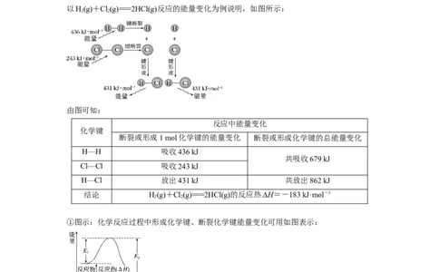 第01讲反应热-暑假衔接新高二化学暑假精品课（人教版）（学生版）_高中三年全科资料_高中_高中1_2025秋新高二《暑假衔接讲义》（语数外理化）电子版