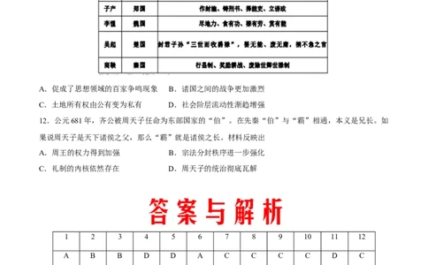 查补易混易错点01分封制与郡县制（全国通用）_高中三年全科资料_高中_高中1_2025高考历史补查易混易错+教材重难点_历史