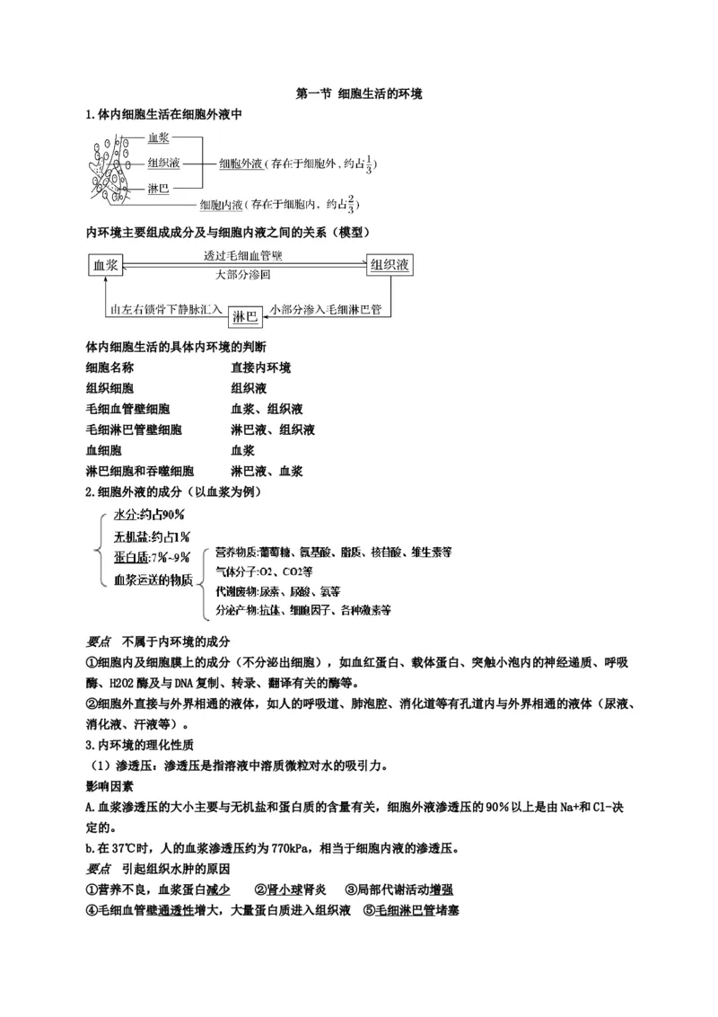 第1章人体的内环境与稳态期末复习知识点总结新教材人教版高中生物选择性必修一_高中三年全科资料_高中_1高中基础资料包_A-高中必背9科知识点_生物_高中生物全书知识点梳理+总结