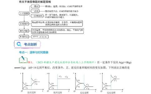 第06讲化学反应速率与化学平衡的图像-教师版新高二化学暑假衔接（人教版）_高中三年全科资料_高中_高中1_2025秋新高二《暑假衔接讲义》（语数外理化）电子版