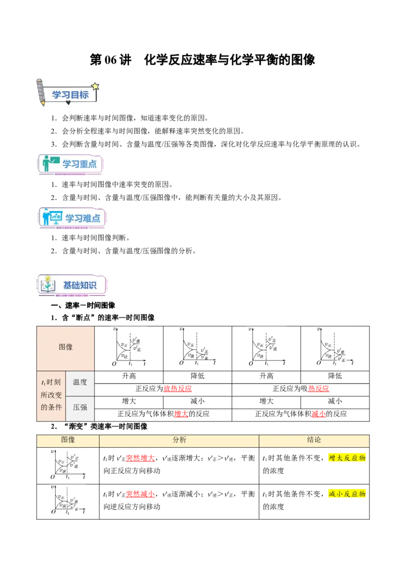 第06讲化学反应速率与化学平衡的图像-教师版新高二化学暑假衔接（人教版）_高中三年全科资料_高中_高中1_2025秋新高二《暑假衔接讲义》（语数外理化）电子版