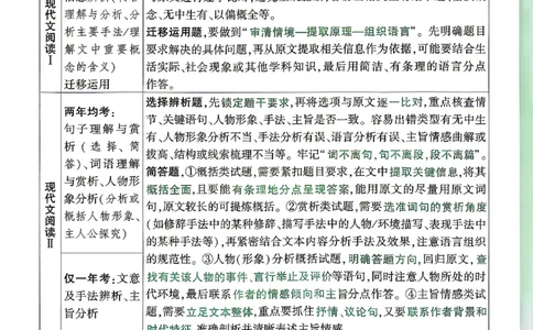 2026《万唯中考&bull;湖南定心卷》考场抢分秘笈_2026中考押题卷合集_2026《万唯中考定心卷》各地方版_2026《万唯中考&bull;湖南定心卷》7科