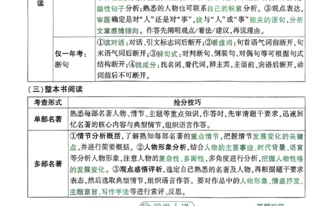2026《万唯中考&bull;湖南定心卷》考场抢分秘笈_2026中考押题卷合集_2026《万唯中考定心卷》各地方版_2026《万唯中考&bull;湖南定心卷》7科