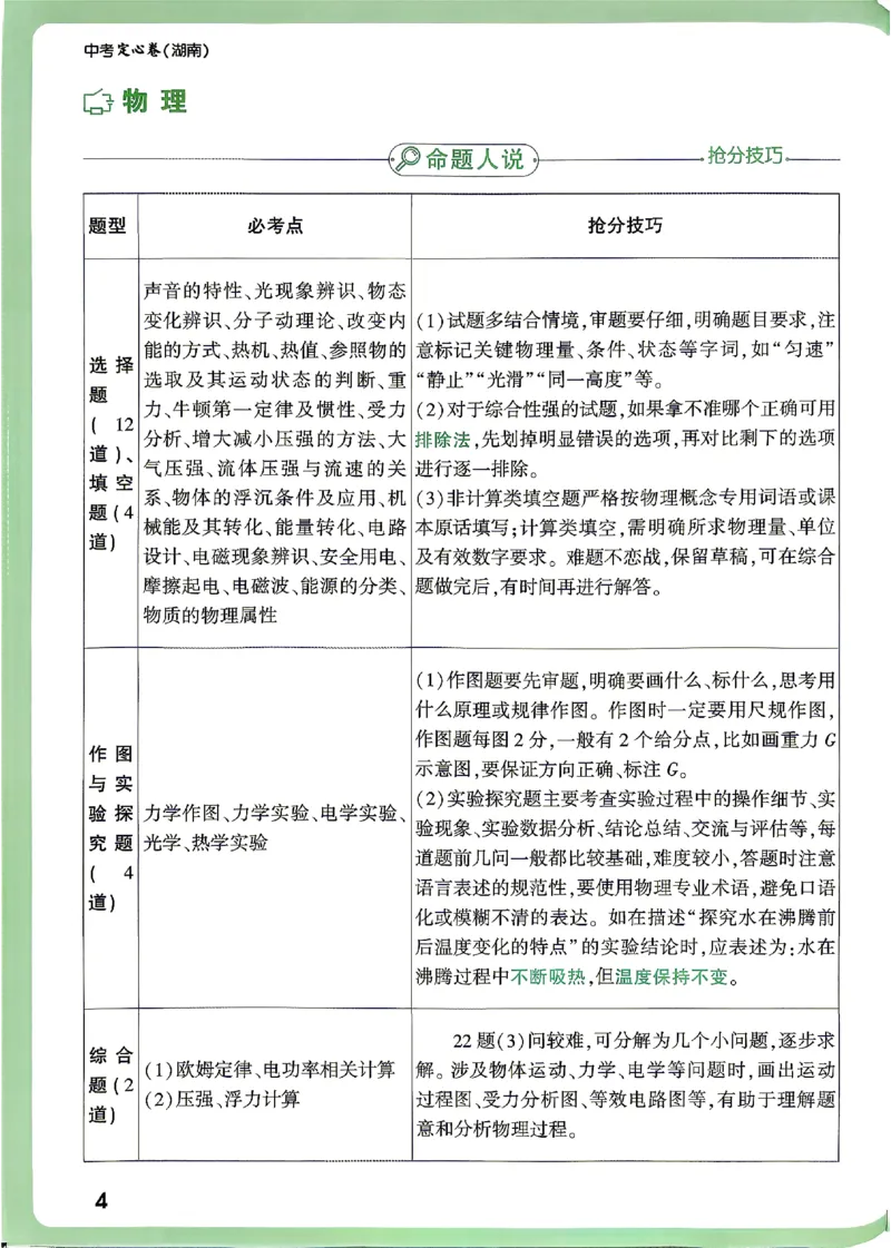 2026《万唯中考&bull;湖南定心卷》考场抢分秘笈_2026中考押题卷合集_2026《万唯中考定心卷》各地方版_2026《万唯中考&bull;湖南定心卷》7科