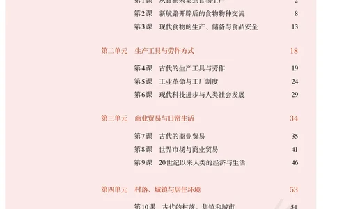 普通高中教科书历史选择性必修2经济与社会生活_高中三年全科资料_高中_高中电子教材_高中历史_旧