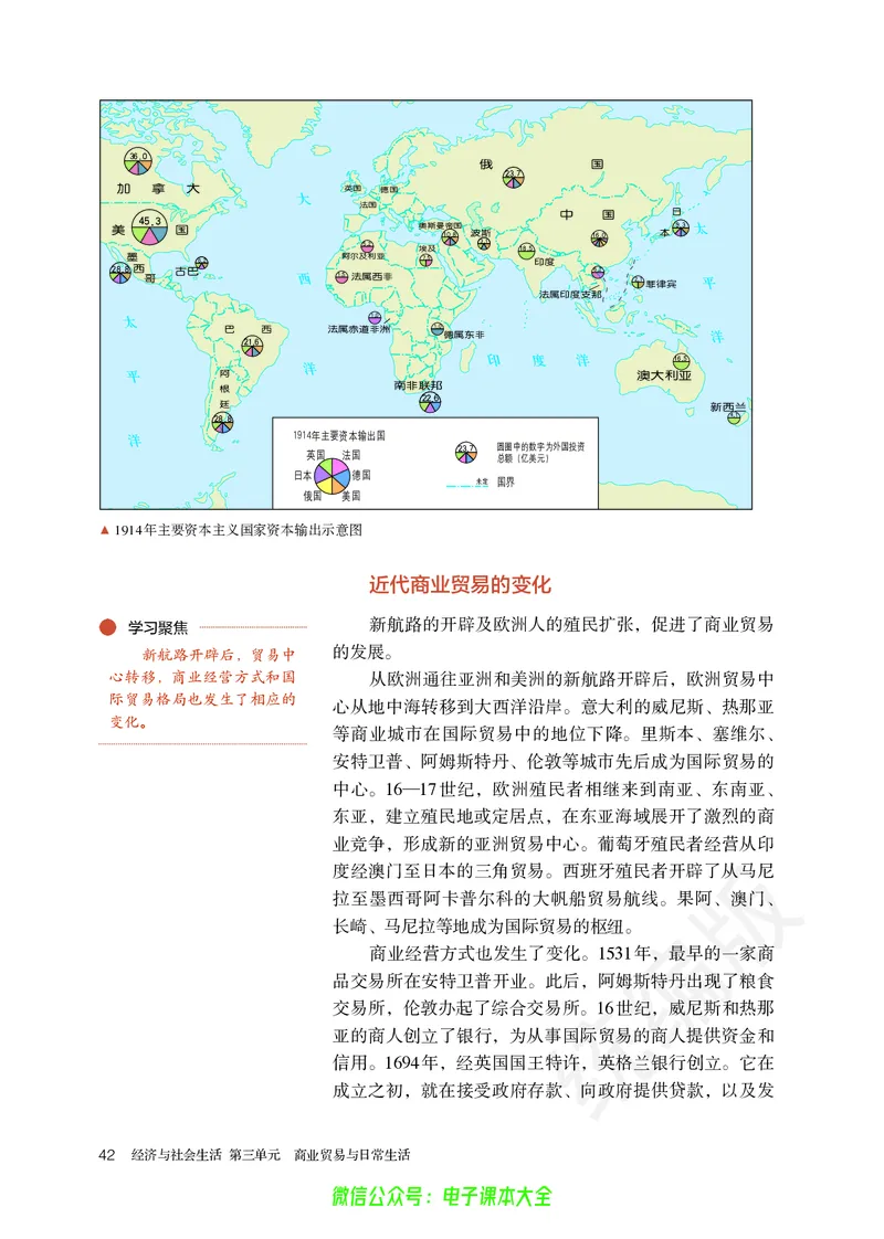 普通高中教科书历史选择性必修2经济与社会生活_高中三年全科资料_高中_高中电子教材_高中历史_旧