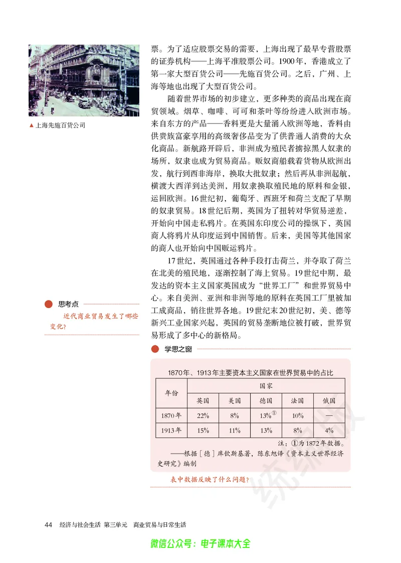 普通高中教科书历史选择性必修2经济与社会生活_高中三年全科资料_高中_高中电子教材_高中历史_旧