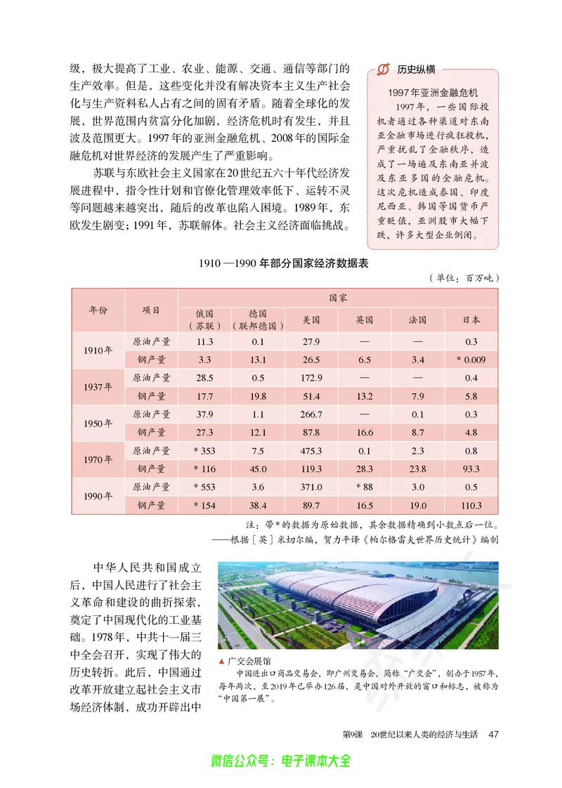 普通高中教科书历史选择性必修2经济与社会生活_高中三年全科资料_高中_高中电子教材_高中历史_旧