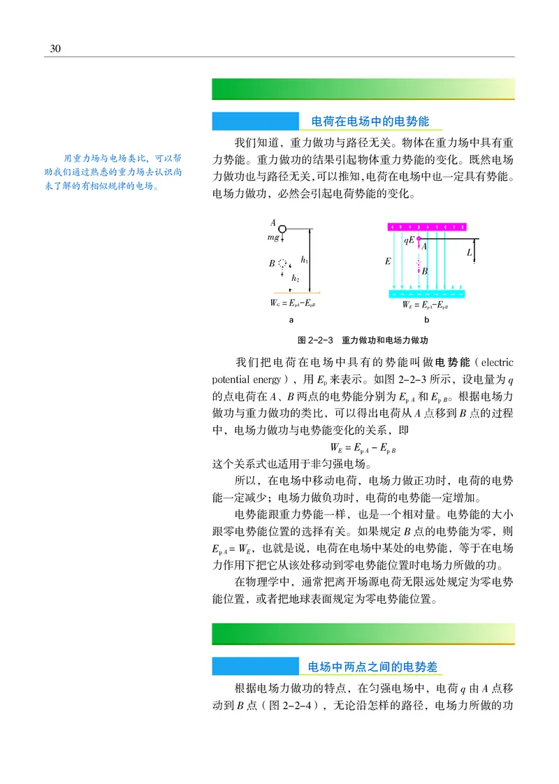 物理必修3（电子版）_高中三年全科资料_高中_高中电子教材_高中物理_沪科教版