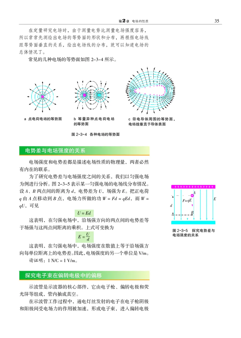 物理必修3（电子版）_高中三年全科资料_高中_高中电子教材_高中物理_沪科教版