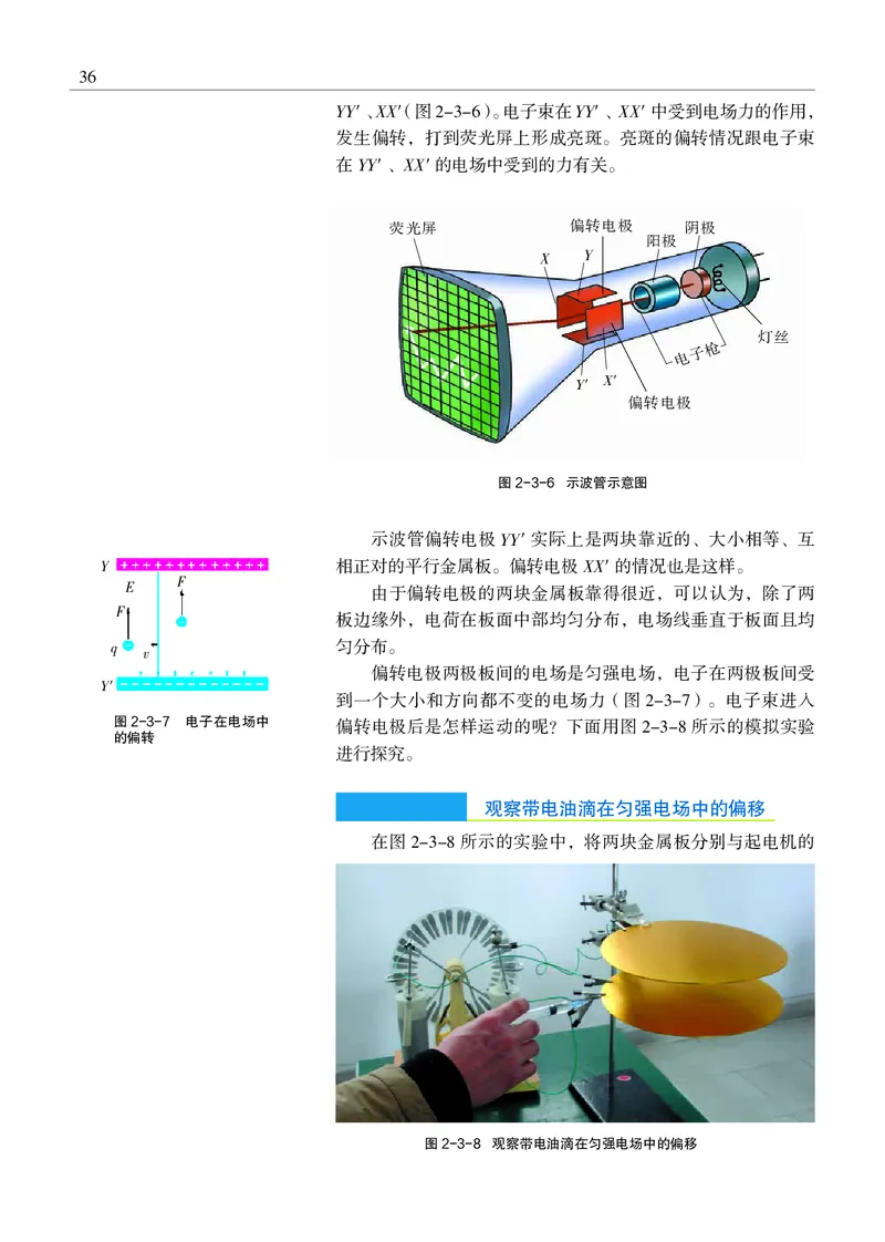 物理必修3（电子版）_高中三年全科资料_高中_高中电子教材_高中物理_沪科教版