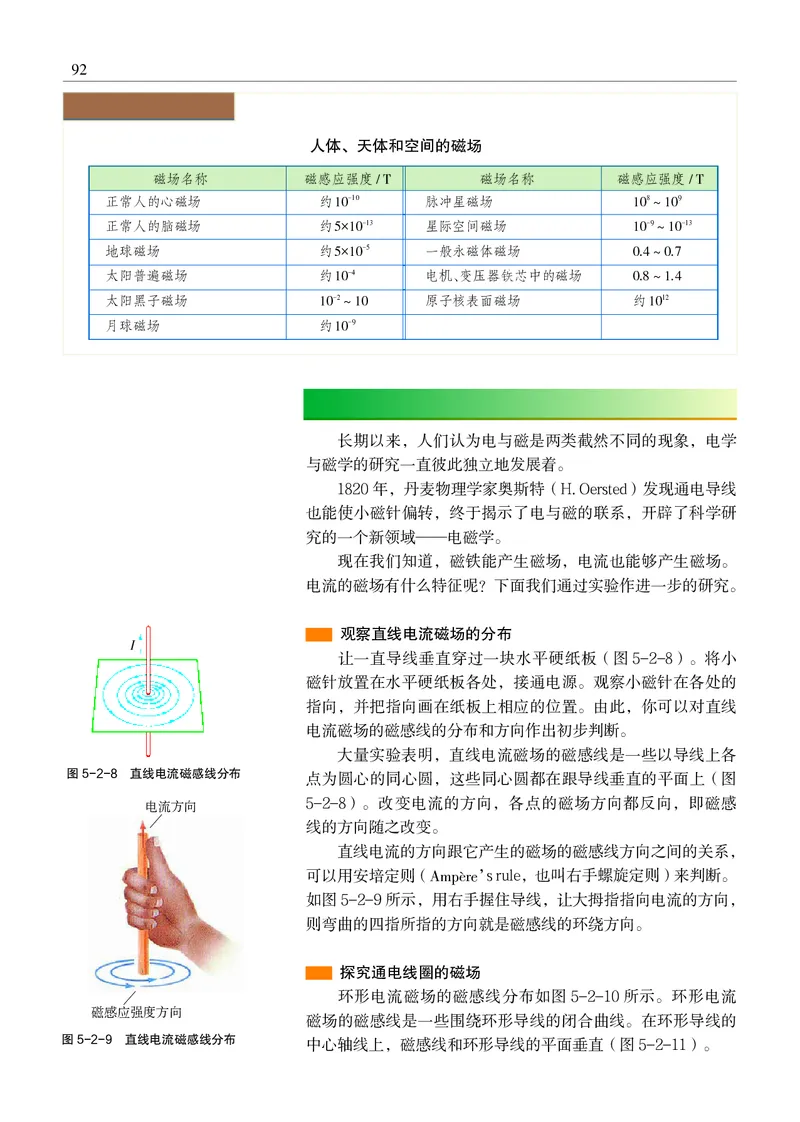 物理必修3（电子版）_高中三年全科资料_高中_高中电子教材_高中物理_沪科教版