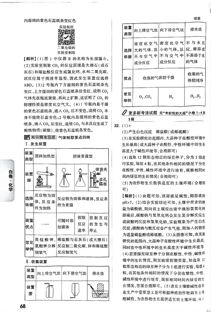 2026《万唯中考&bull;长沙黑白卷》化学黑白卷答案_2026中考押题卷合集_2026《万唯中考黑白卷》地方版(1)_2026《万唯中考&bull;长沙黑白卷》7科_2026《万唯中考&bull;长沙黑白卷》化学