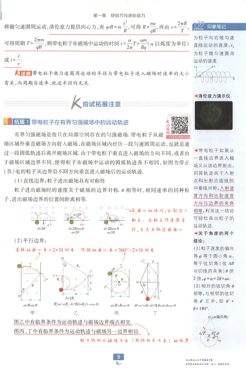 狂K重点_高中三年全科资料_高中_2026版高中必刷题物理选修二RJ(1)