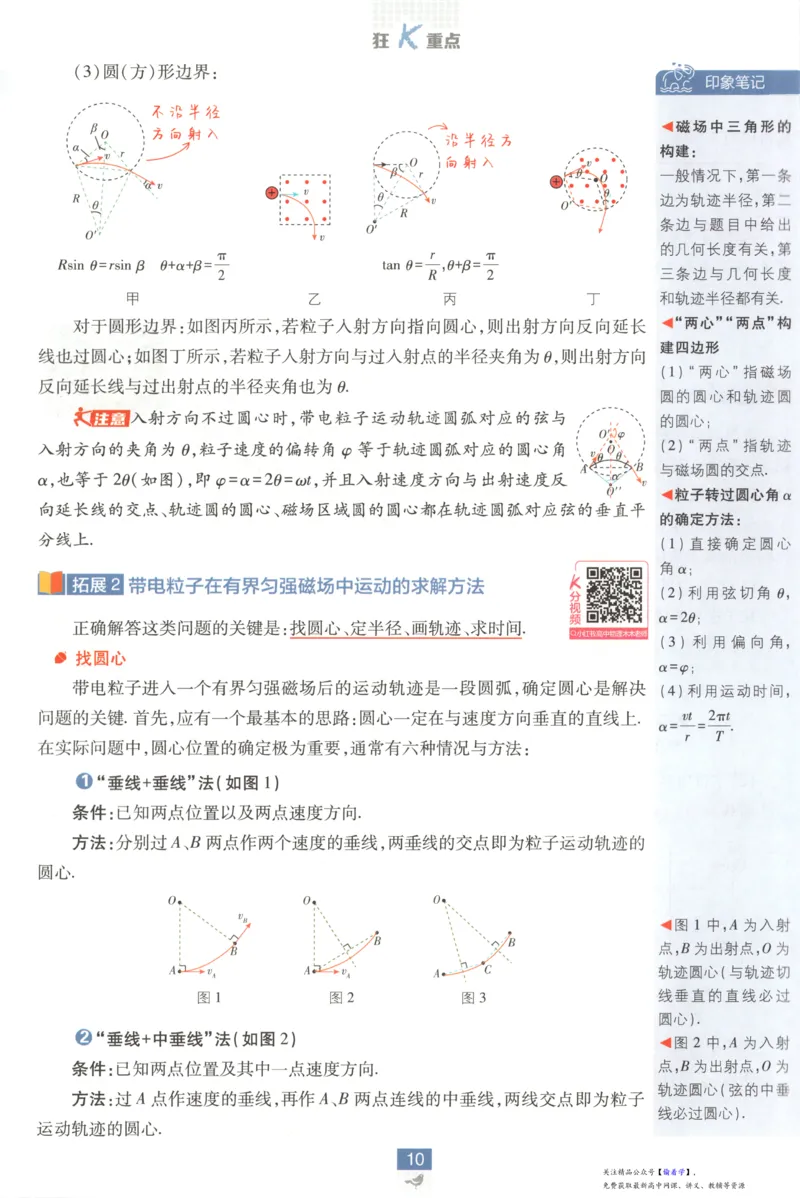 狂K重点_高中三年全科资料_高中_2026版高中必刷题物理选修二RJ(1)