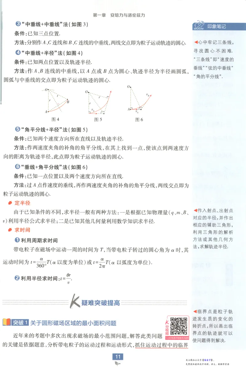 狂K重点_高中三年全科资料_高中_2026版高中必刷题物理选修二RJ(1)