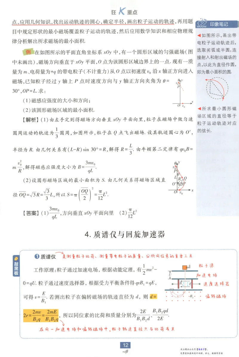 狂K重点_高中三年全科资料_高中_2026版高中必刷题物理选修二RJ(1)
