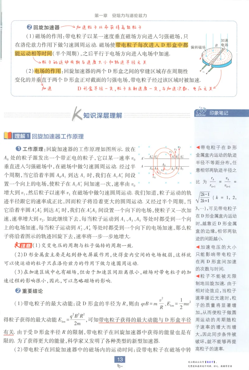 狂K重点_高中三年全科资料_高中_2026版高中必刷题物理选修二RJ(1)