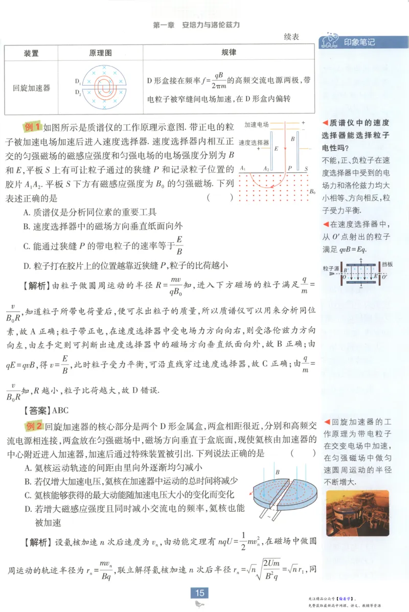 狂K重点_高中三年全科资料_高中_2026版高中必刷题物理选修二RJ(1)