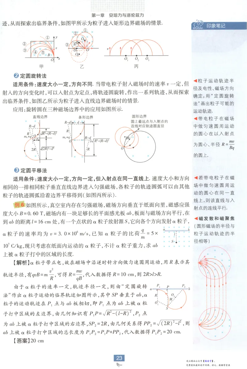 狂K重点_高中三年全科资料_高中_2026版高中必刷题物理选修二RJ(1)