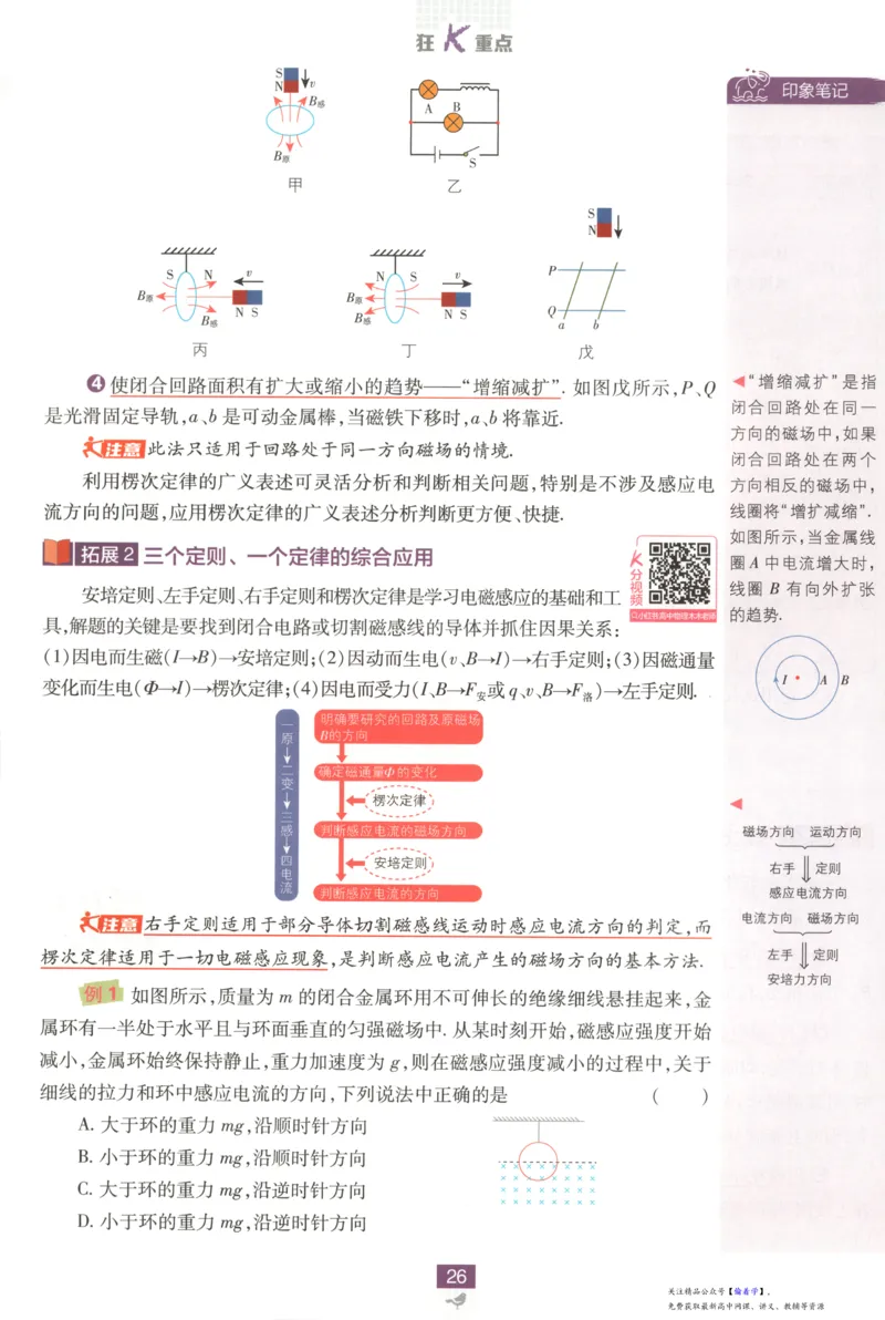 狂K重点_高中三年全科资料_高中_2026版高中必刷题物理选修二RJ(1)