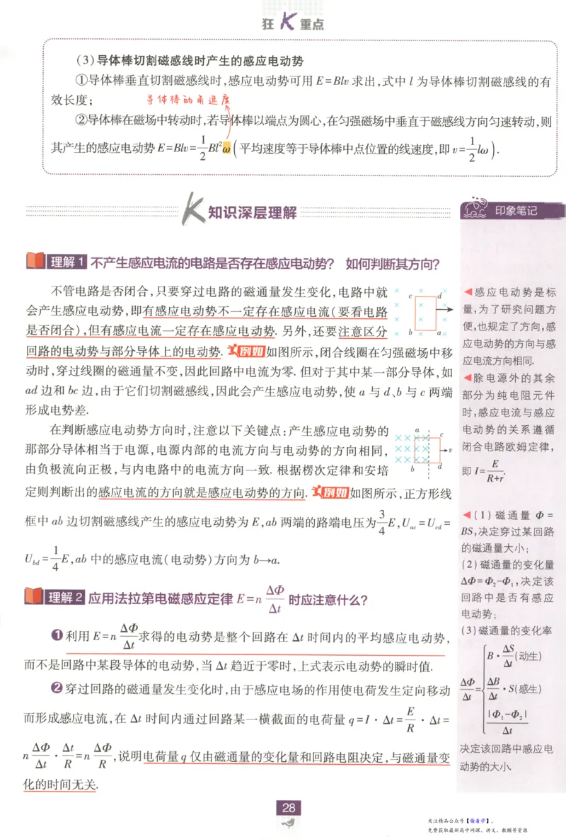 狂K重点_高中三年全科资料_高中_2026版高中必刷题物理选修二RJ(1)