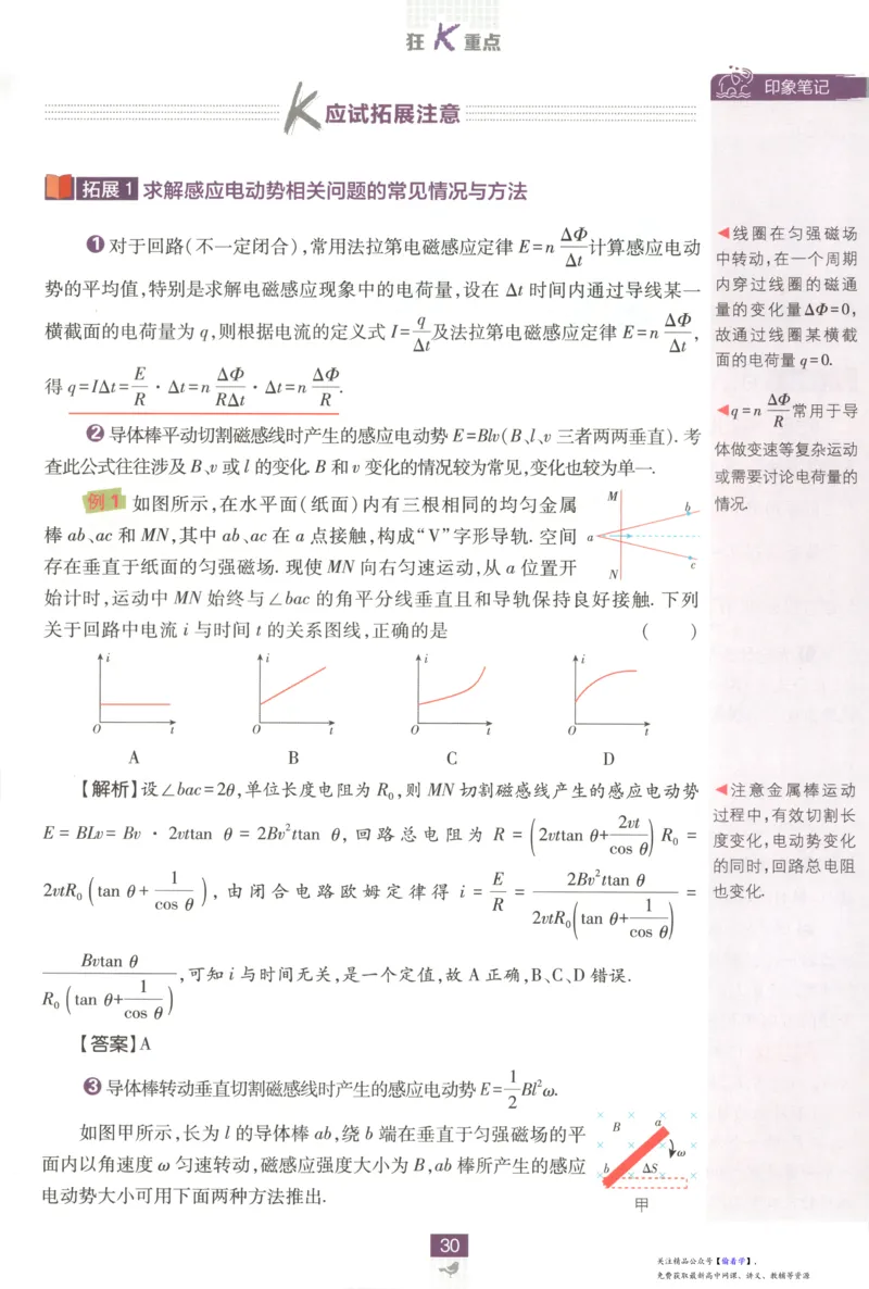 狂K重点_高中三年全科资料_高中_2026版高中必刷题物理选修二RJ(1)