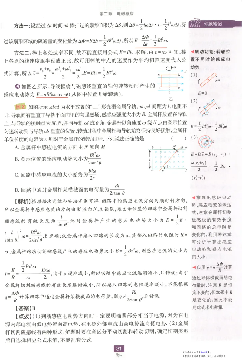 狂K重点_高中三年全科资料_高中_2026版高中必刷题物理选修二RJ(1)