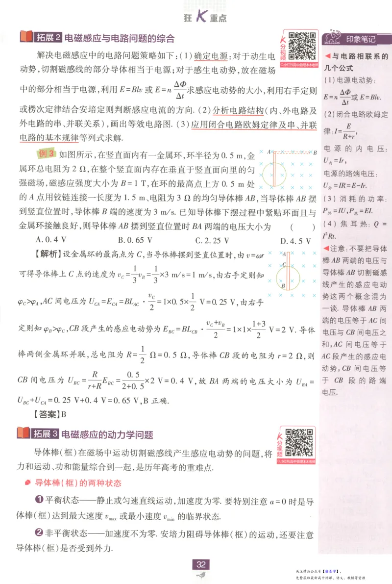 狂K重点_高中三年全科资料_高中_2026版高中必刷题物理选修二RJ(1)