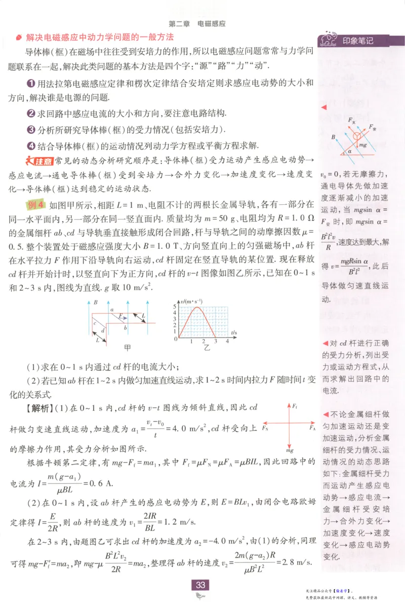 狂K重点_高中三年全科资料_高中_2026版高中必刷题物理选修二RJ(1)